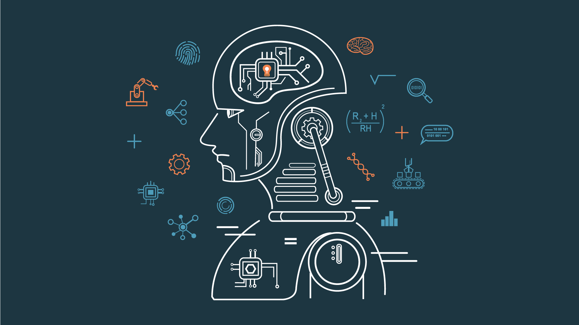 An AI-based robot training model may results in complex skilled robots 